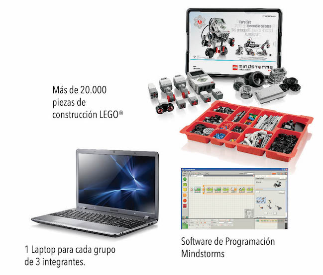 recursos tecnologicos espacios de ser